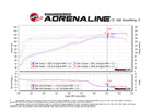 Technical Bulletin