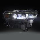 User 1