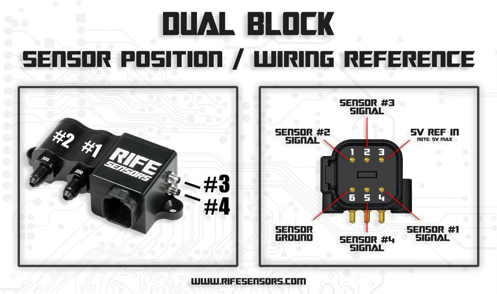 RIFE Transmission Dual Pressure Sensor/ Temp Sensor Kit-RIFE-Motion Raceworks