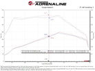 Technical Bulletin